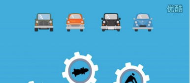 合肥產品宣傳動畫制作與企業卡通形象設計服務